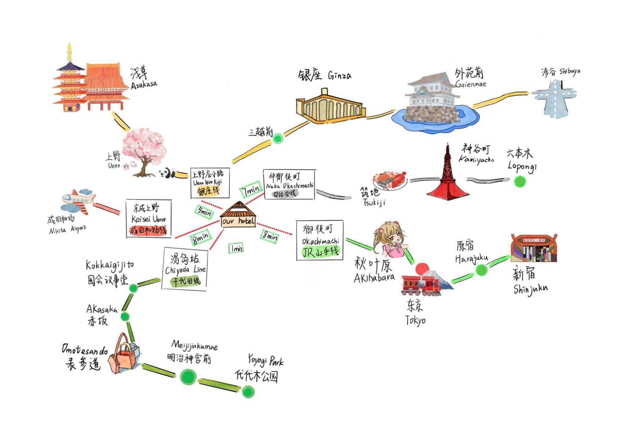 东京上野超级中心 设计师房间yaoa 上野公园3分钟 车站1分钟 超级繁华 免费wifi 戴森吹风 4*